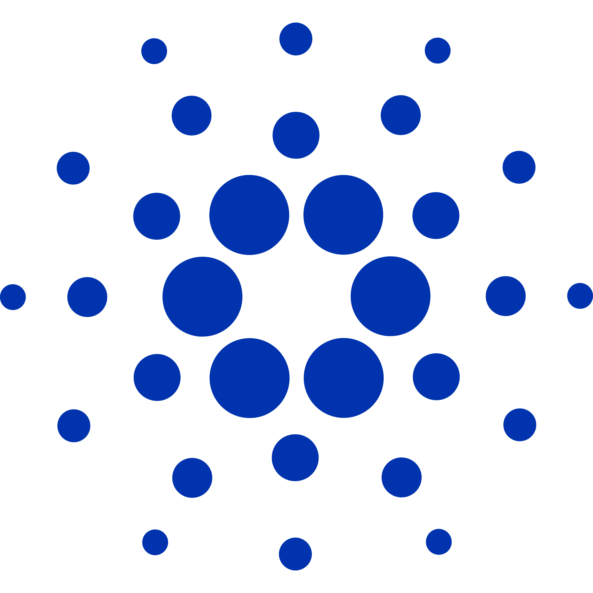 Cardano (ADA) Explained