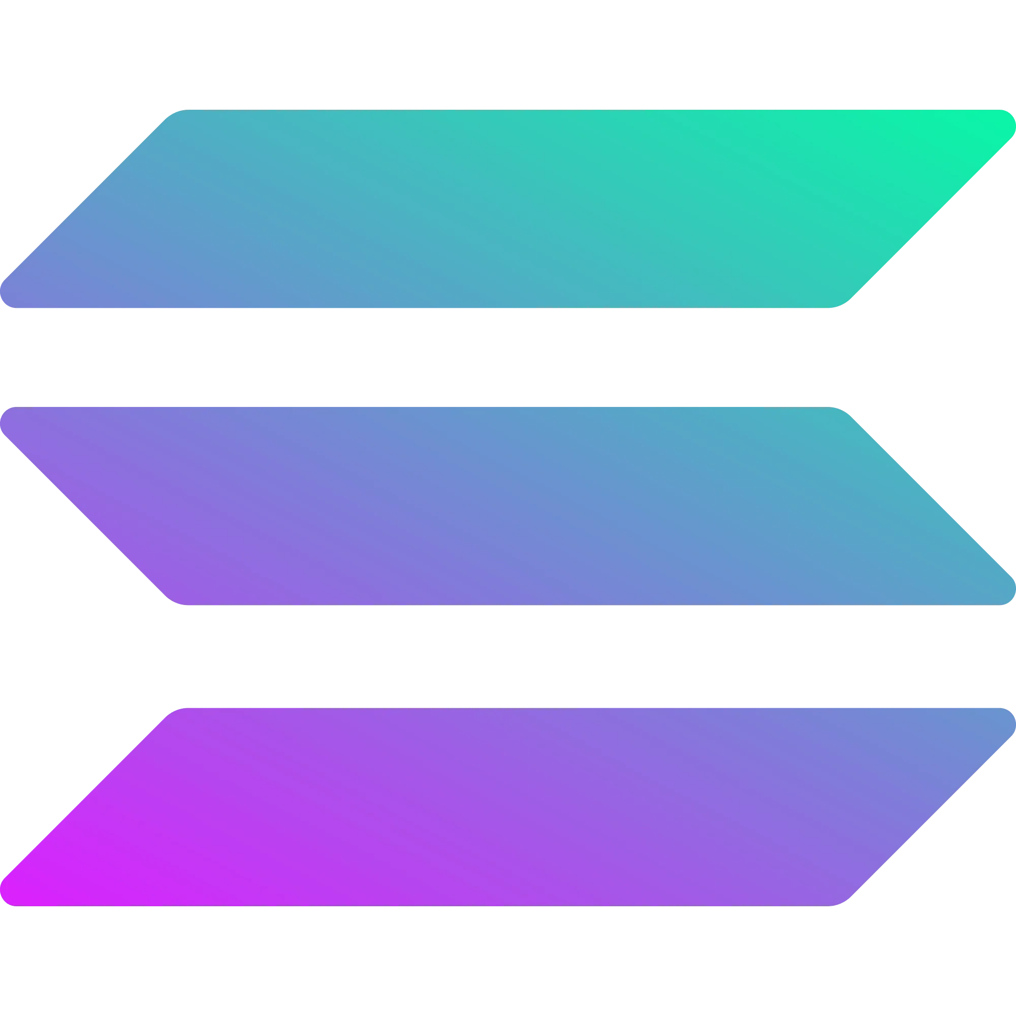 Solana Explained