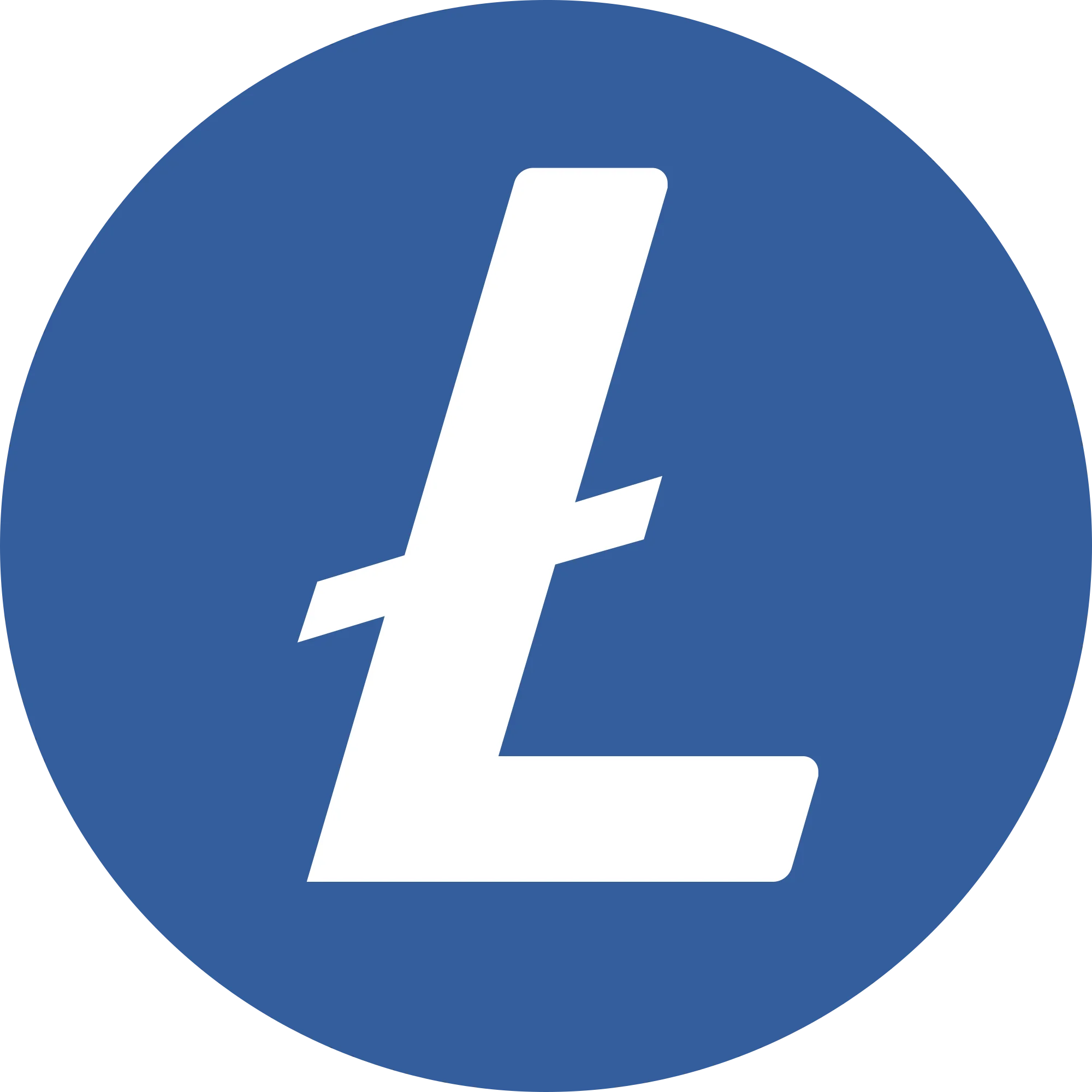 Litecoin (LTC) Explained