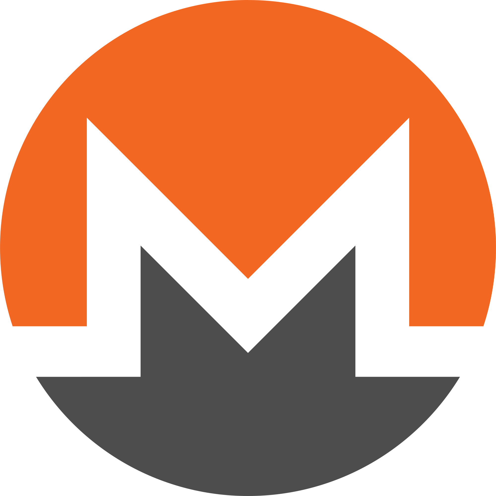 Monero (XMR) Explained