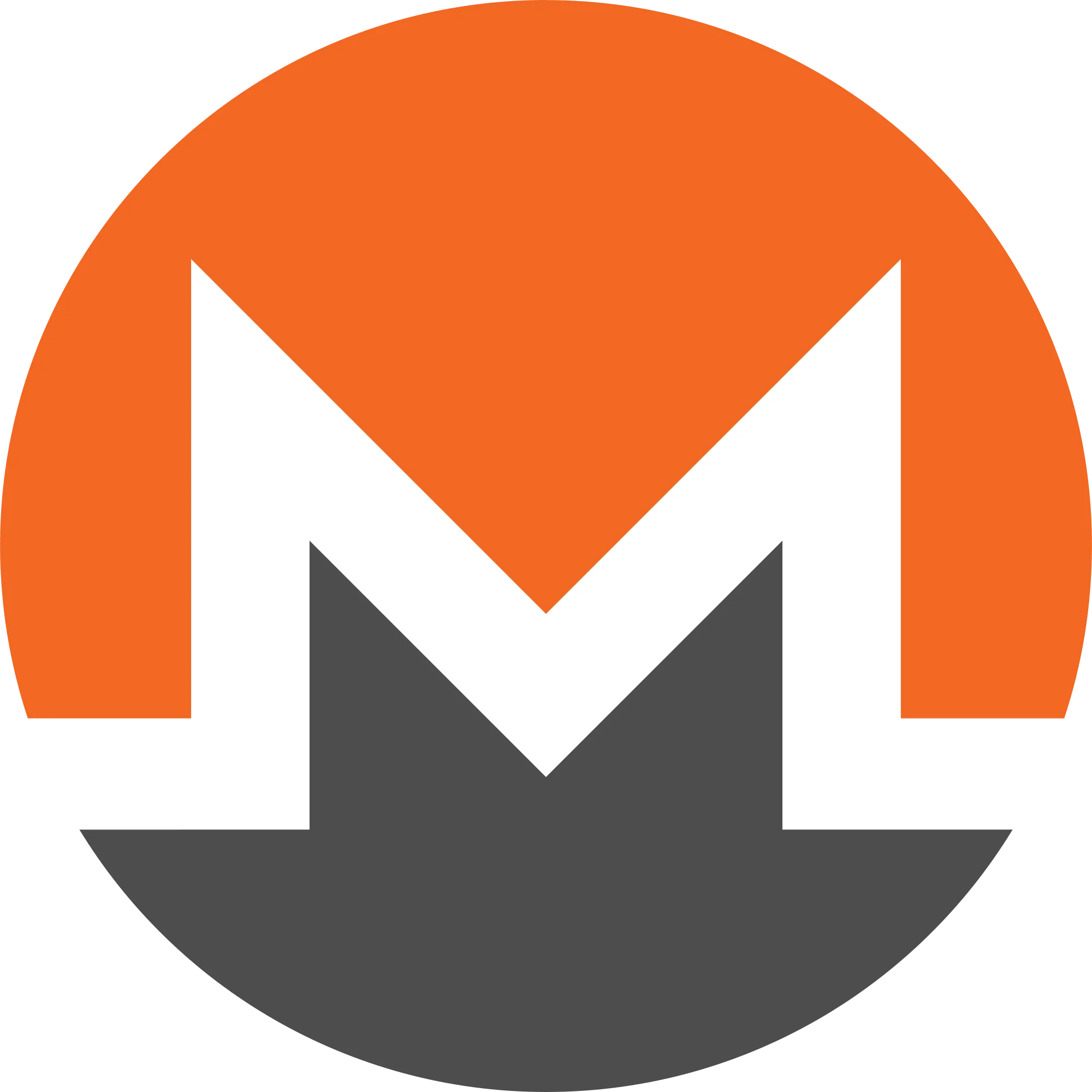 Monero (XMR) Explained
