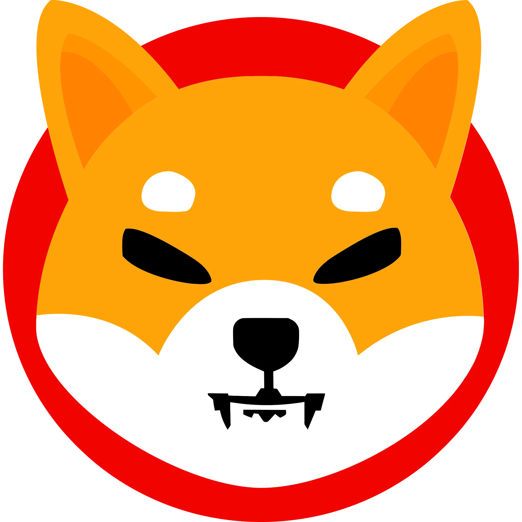 Shiba Inu (SHIB) Explained