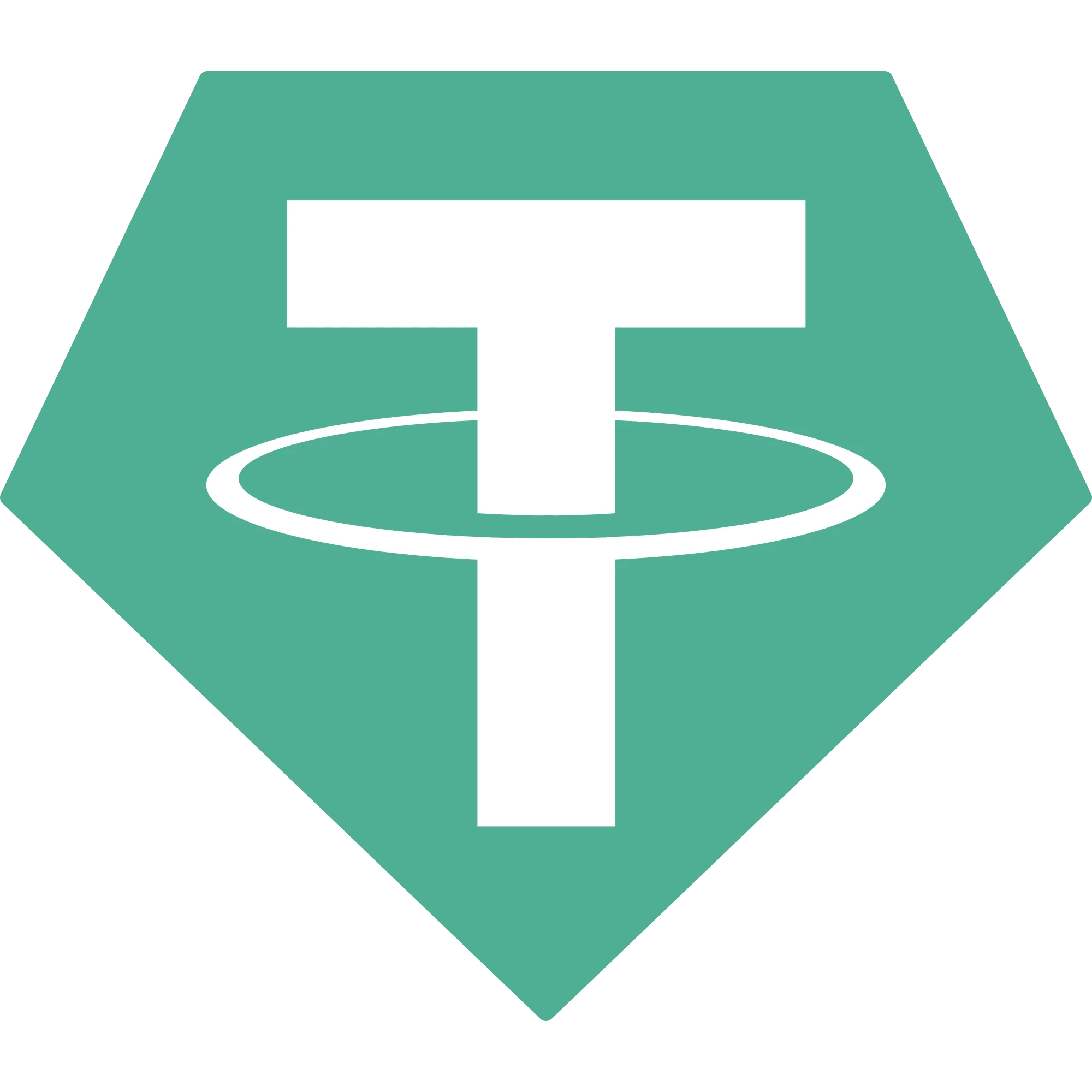 Tether (USDT) Explained